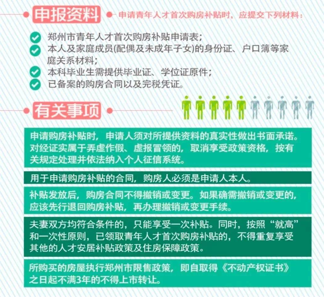 郑州购房资格最新政策解读与指南