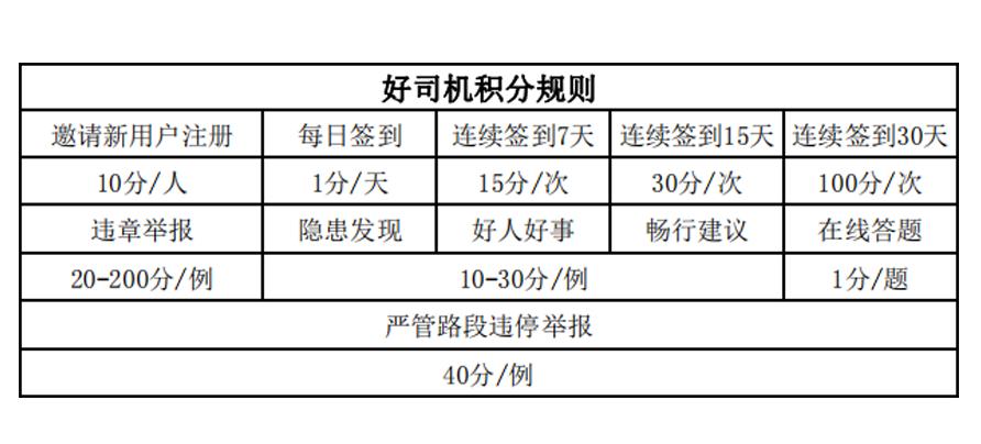 设计师助理 第69页