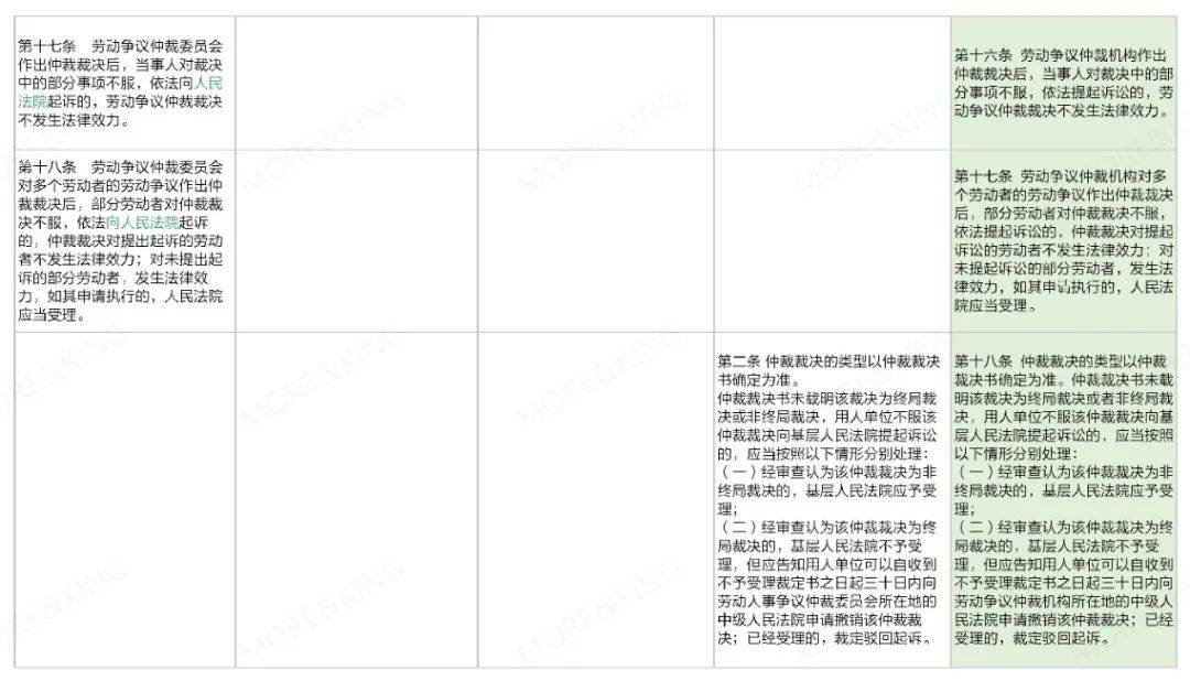 2024澳门天天六开奖彩免费｜内容释义解释落实