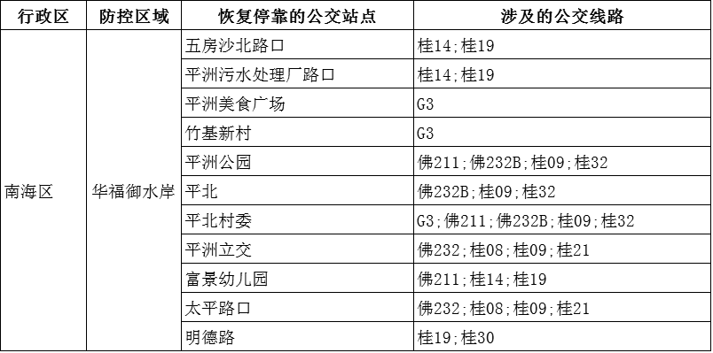 澳门六开奖结果今天开奖记录查询｜构建解答解释落实