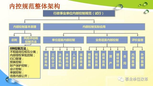 澳门天天免费精准大全｜构建解答解释落实