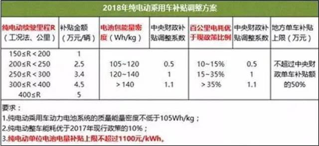 77778888精准管家婆免費｜实证解答解释落实