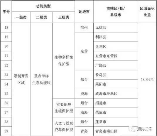 澳门今晚开奖结果开奖记录表今晚｜准确资料解释落实