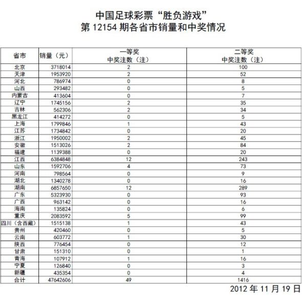 新澳门今期开奖结果查询表图片｜折本精选解释落实