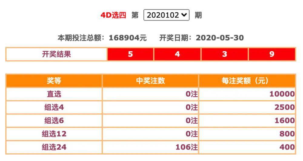 494949今晚开奖结果号码｜准确资料解释落实