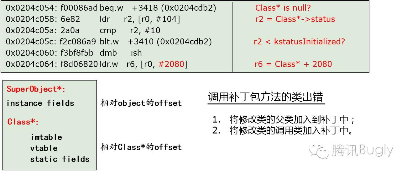 一码包中｜实证解答解释落实