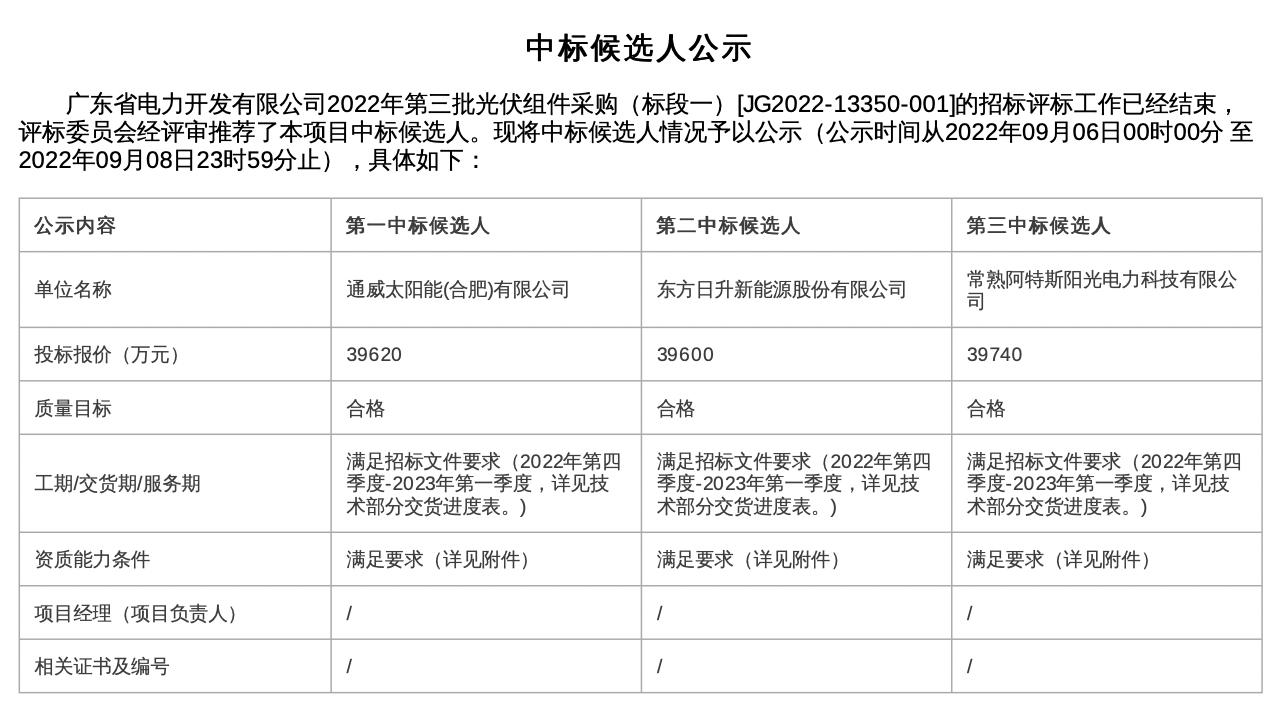 新粤门六舍彩资料正版｜实证解答解释落实