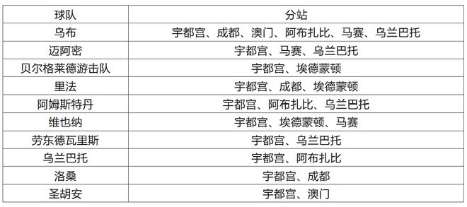 今晚澳门码特开什么号码｜绝对经典解释落实