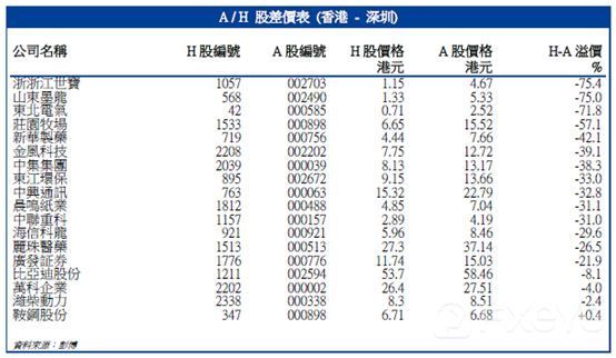 2024澳门天天六开奖彩免费｜决策资料解释落实