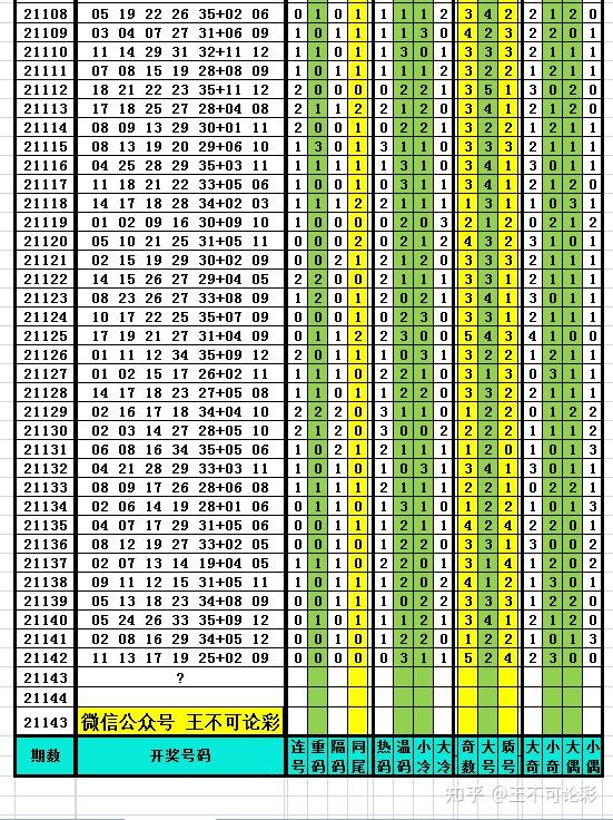 新澳开奖结果记录查询表格｜折本精选解释落实