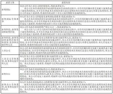 2024新奥正版资料大全｜全面把握解答解释策略