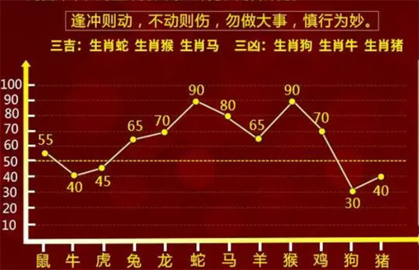 最准一肖一码100精准的评论｜绝对经典解释落实