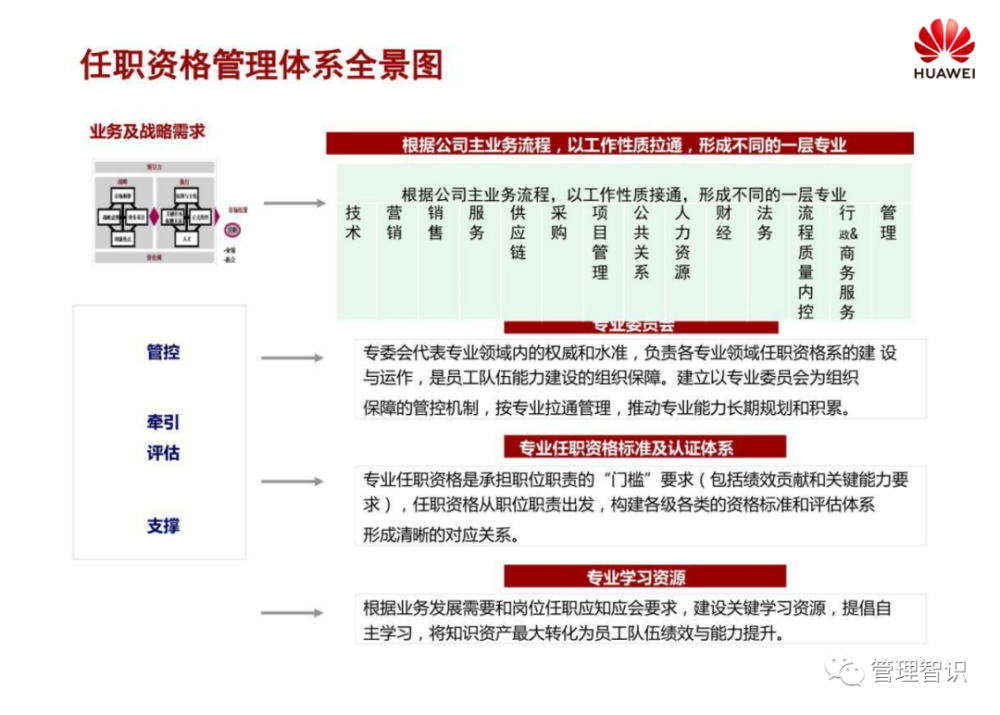 777888精准管家婆免费｜实证解答解释落实