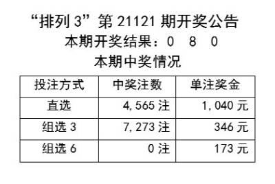 人力资源 第8页