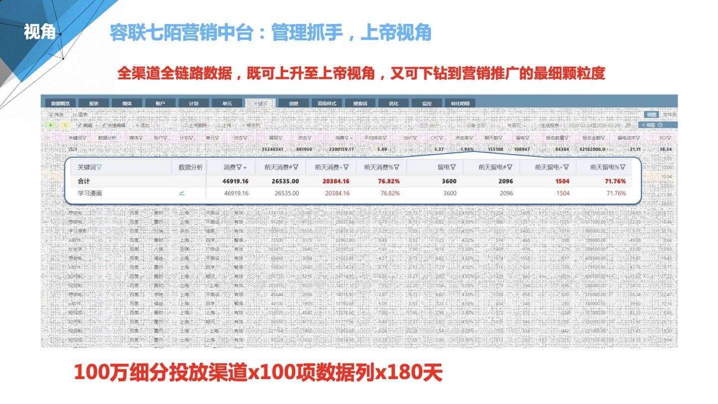 77778888管家婆必开一期｜精选解析落实策略