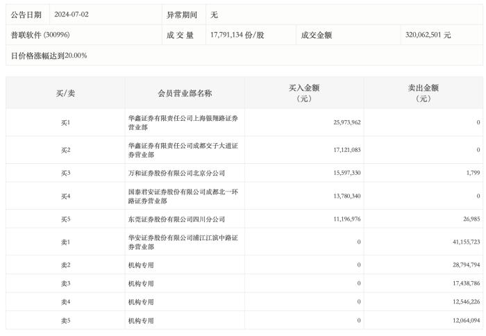 今日香港6合和彩开奖结果查询｜绝对经典解释落实