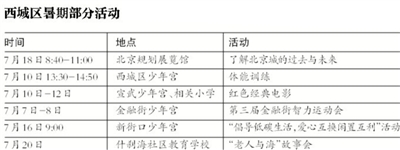 人力资源 第5页