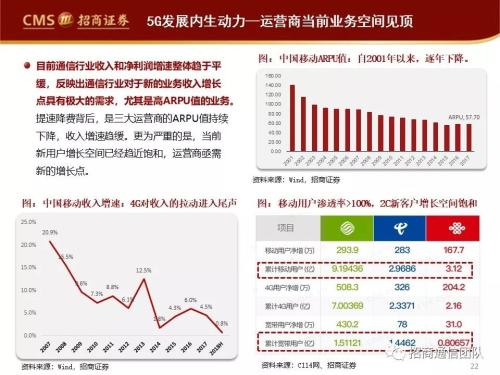 人力资源 第2页