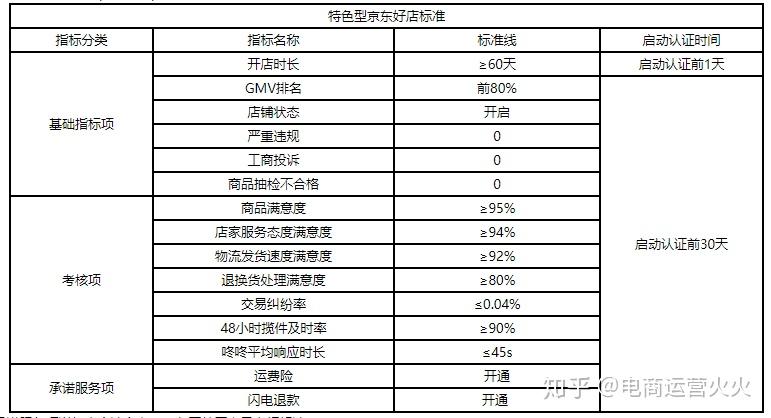 新澳门今晚开奖结果号码是多少｜准确资料解释落实