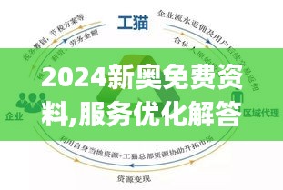 2024新奥资料免费精准139｜绝对经典解释落实