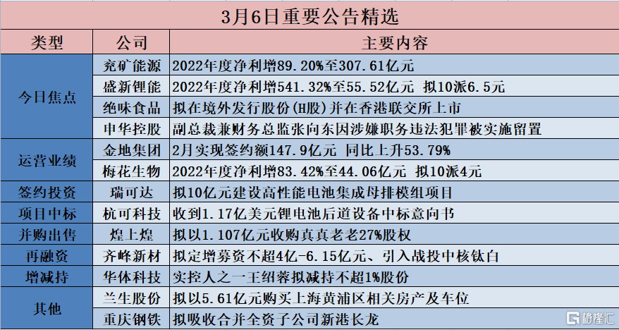 7777788888管家婆凤凰｜折本精选解释落实