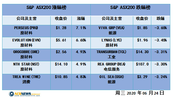 香港二四六开奖资料大全？微厂一｜绝对经典解释落实