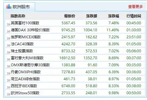 2024新奥历史开奖记录78期｜实证解答解释落实