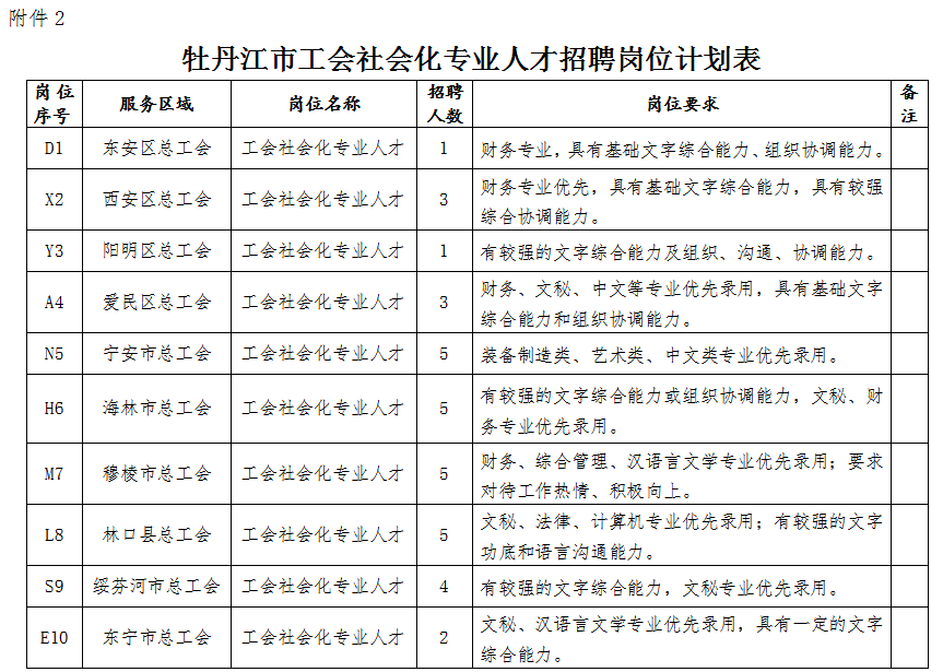 2025年1月10日 第6页