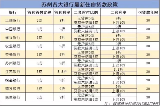 银行贷款利率最新动态，深度解读及其影响分析