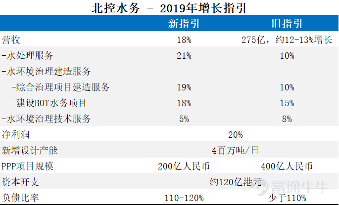 爱施德最新目标价分析与展望